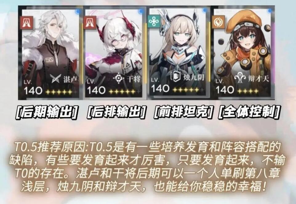 《行界》角色強度排行一覽