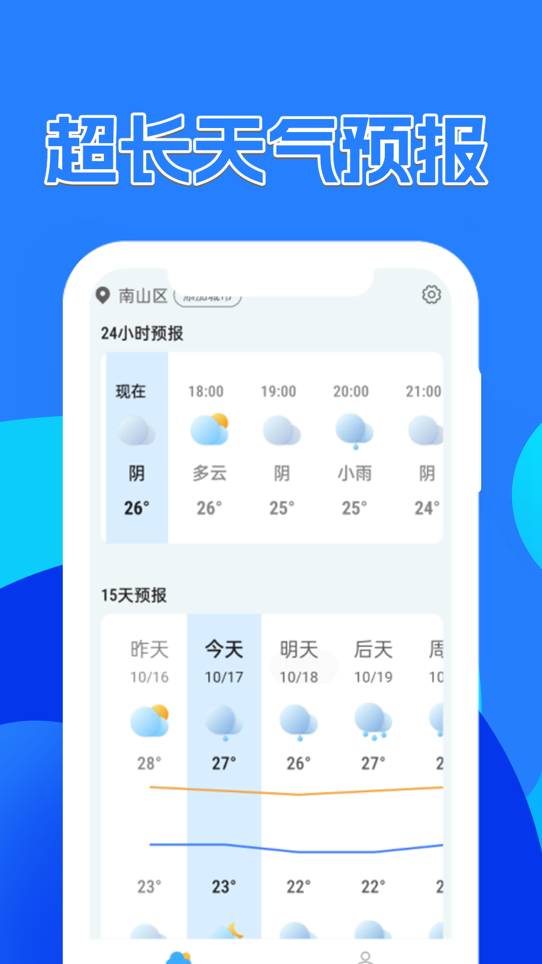 天氣預報速遞