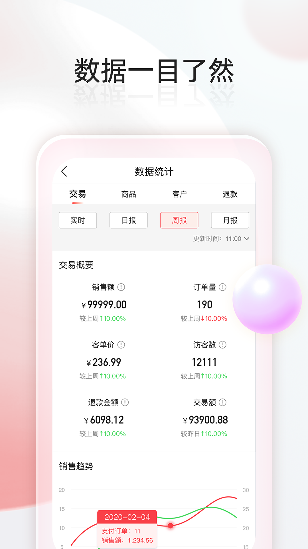 千絡(luò)微商城