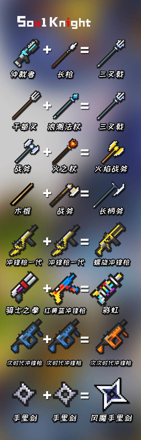 《元氣騎士》2024最新武器合并表大全