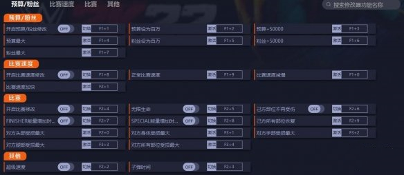 《WWE 2K22》v1.08二十一項修改器[一修大師]