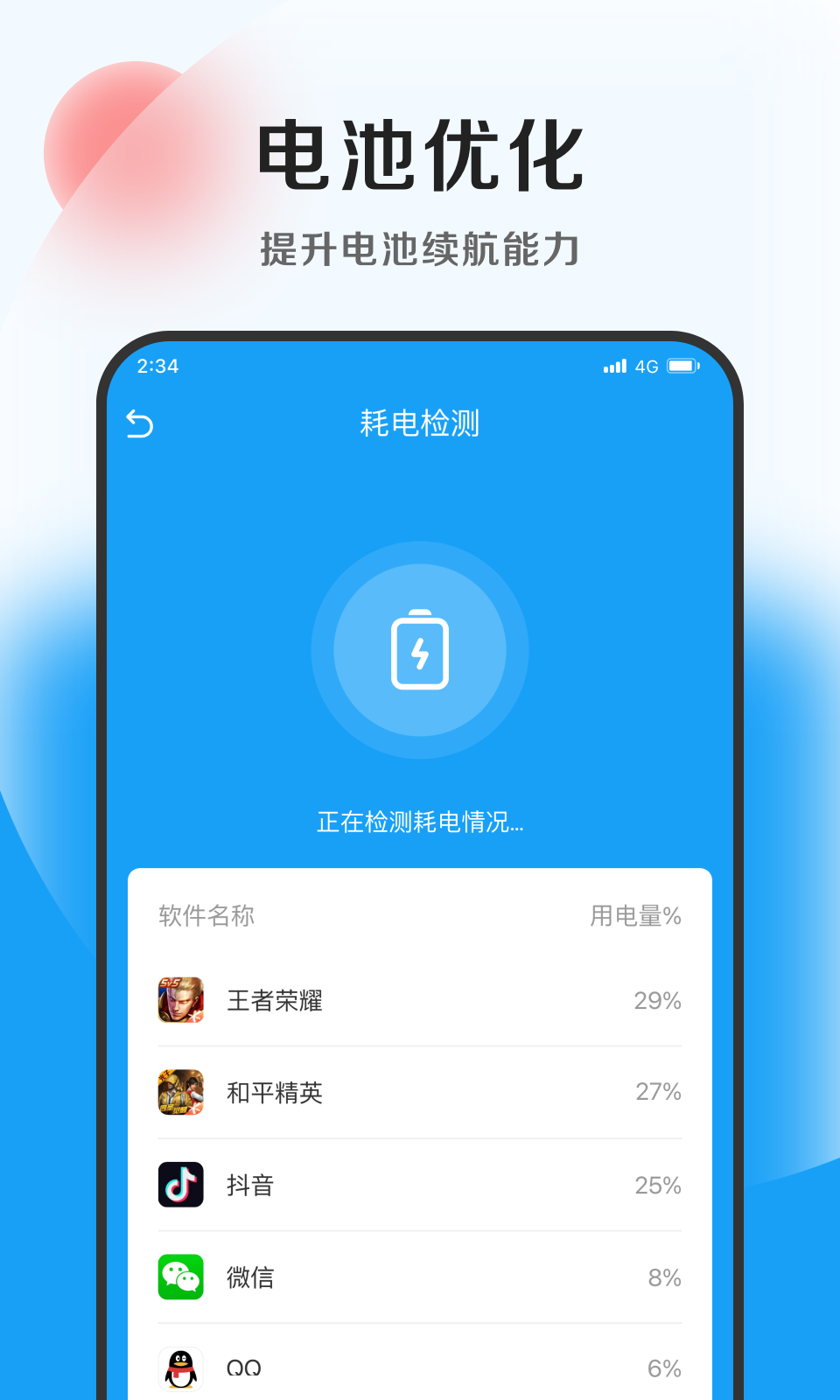螞蟻加速衛(wèi)士