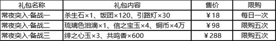 《執(zhí)劍之刻》終章最終決戰(zhàn)活動(dòng)攻略
