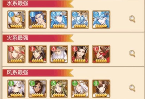 《少女戰爭》陣容搭配推薦