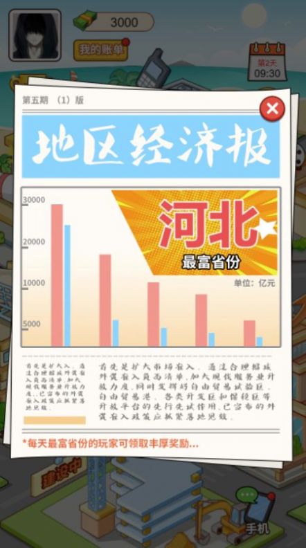 豪門少年歷險(xiǎn)記無(wú)廣告最新版