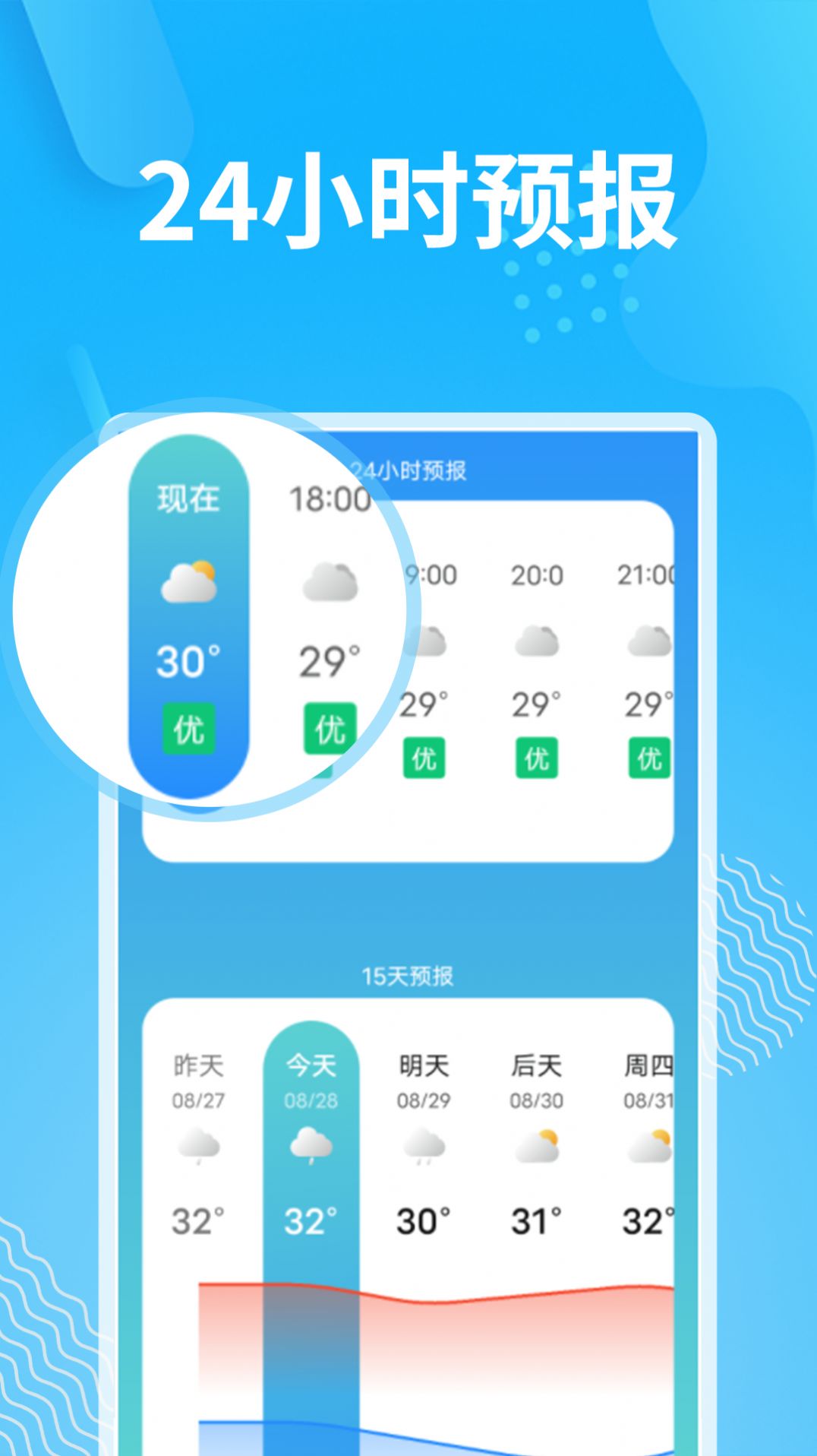 雪道愜意好天氣