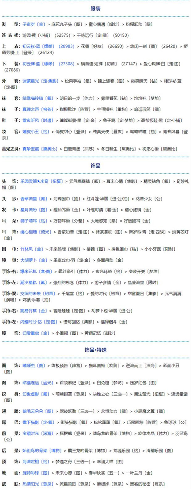 《奇跡暖暖》14-1城中秘聞完美搭配分享