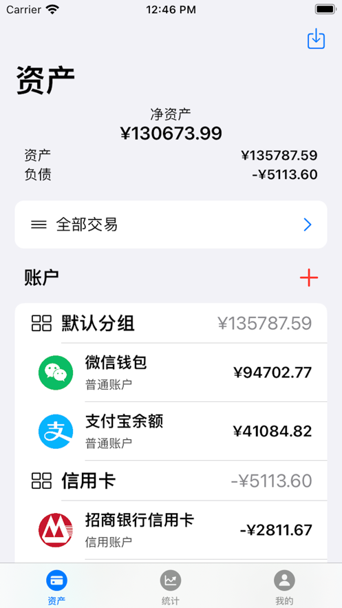 周期記賬