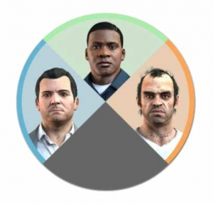 《騎馬與砍殺2》玩家切換器漢化版MOD[支持1.0.0]