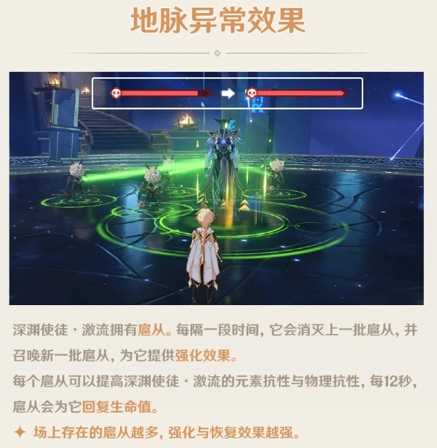 《原神》邪從之境高分打法介紹