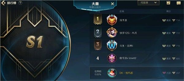 《英雄聯(lián)盟手游》宗師到王者需要分數(shù)一覽