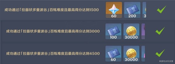 《原神》秋津森夜試膽會(huì)第一天攻略