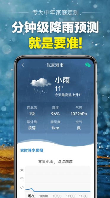 當(dāng)準(zhǔn)天氣