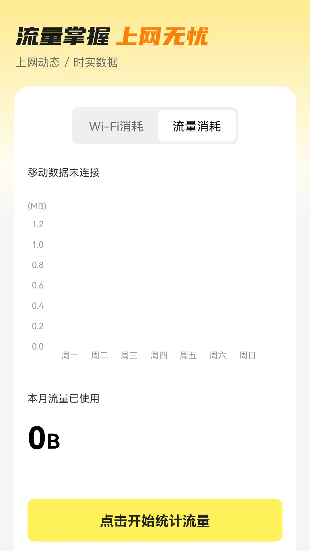無憂流量