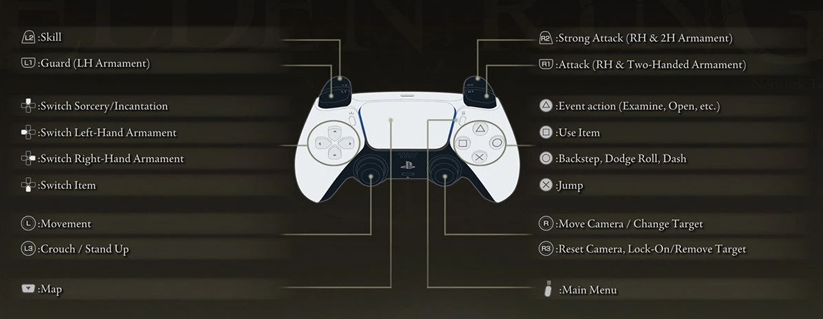 《艾爾登法環》PS5/PS4控制器UI MOD
