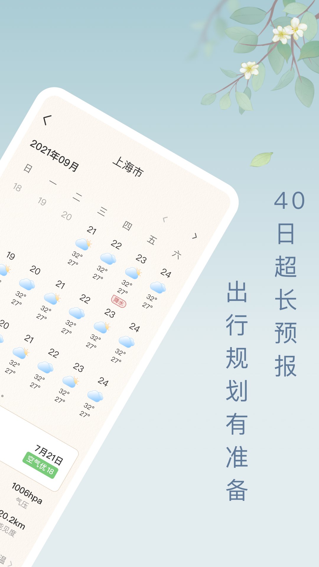 雨日天氣