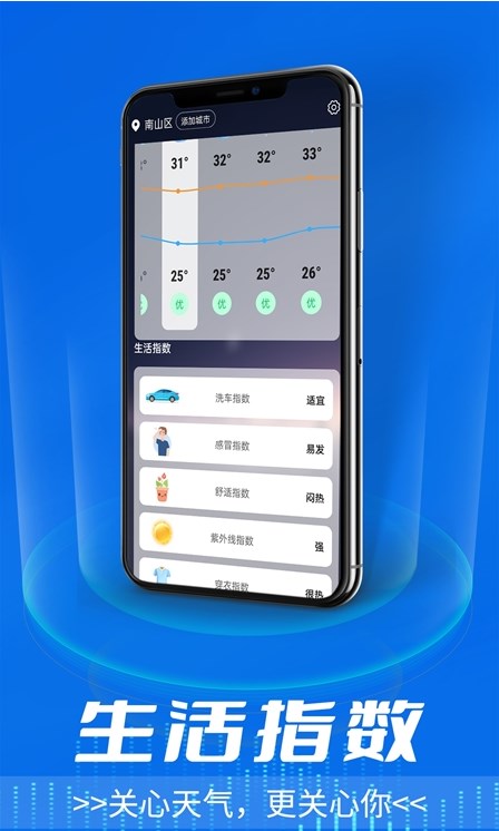 星辰天氣