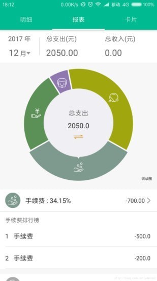 稅率管家