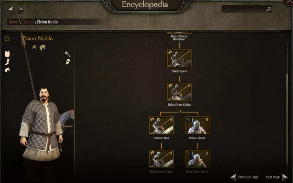 《騎馬與砍殺2》新的兵種單位與新的部隊MOD
