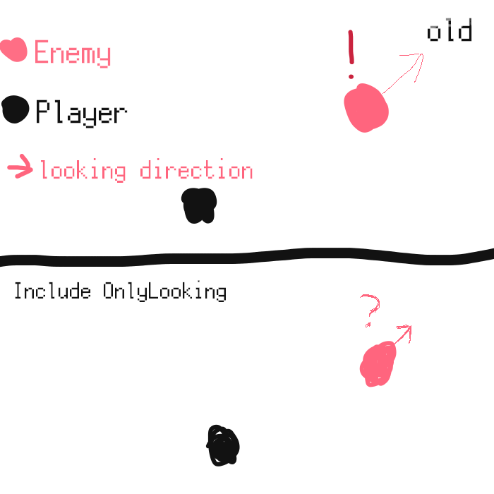 《我的世界》1.19.2怪物視野MOD