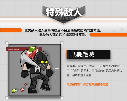 《明日方舟》保全派駐敵人介紹
