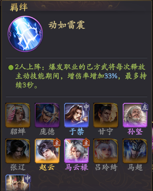 《亂世逐鹿》趙云陣容搭配攻略