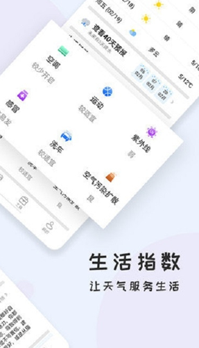 好天氣預(yù)報(bào)