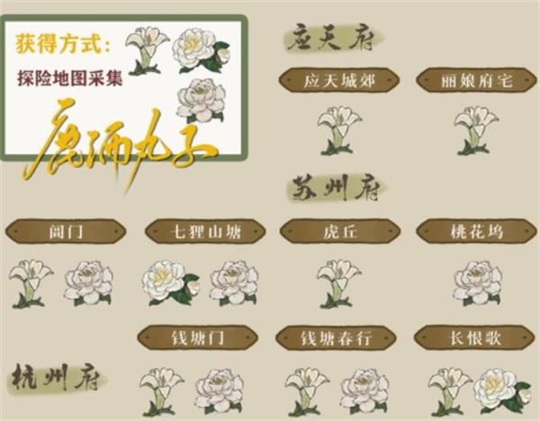 《江南百景圖》百合花探險(xiǎn)資源兌換位置分享