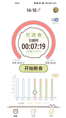 檸檬斷輕食