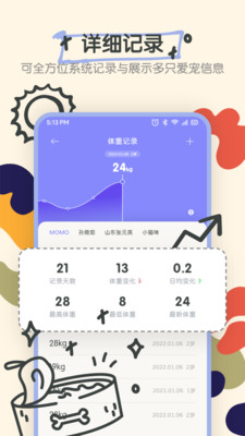 寵物語音翻譯器