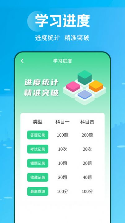 摩托駕照助手