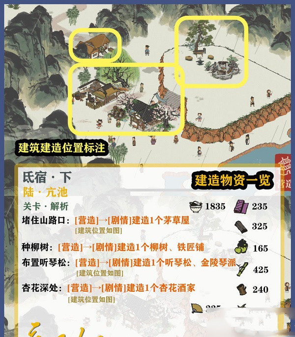 《江南百景圖》東宮蒼龍氐宿下通關(guān)教程分享