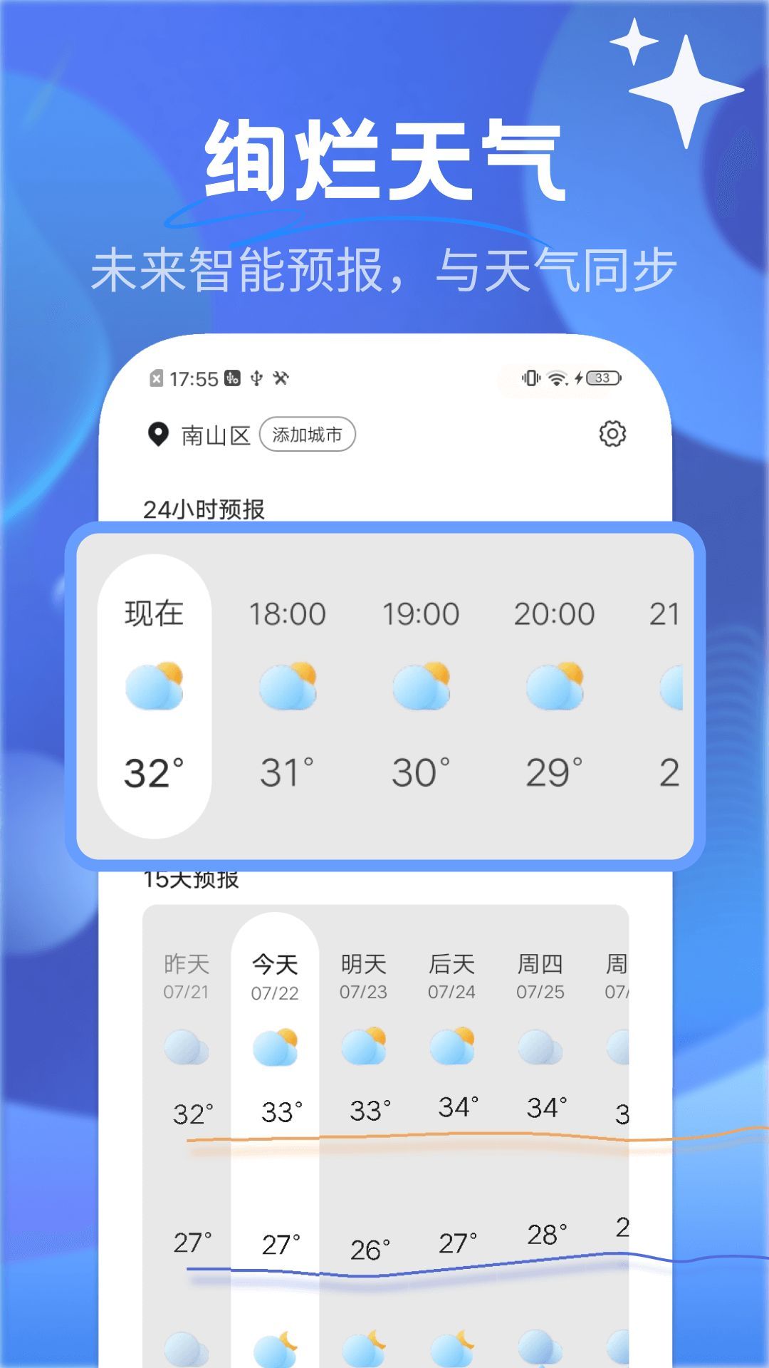 絢爛天氣