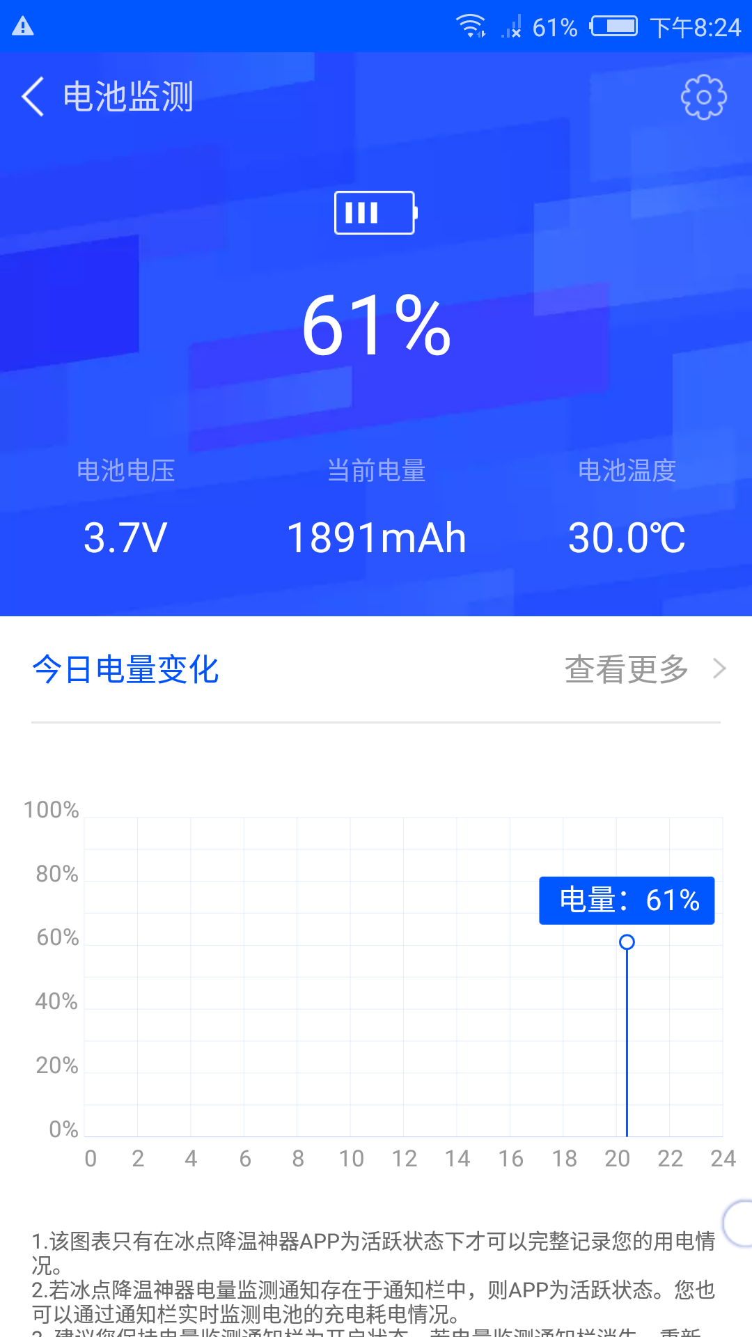 冰點降溫神器