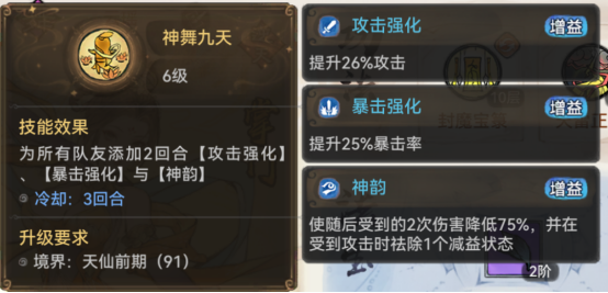 《最強祖師》云瑤屬性介紹