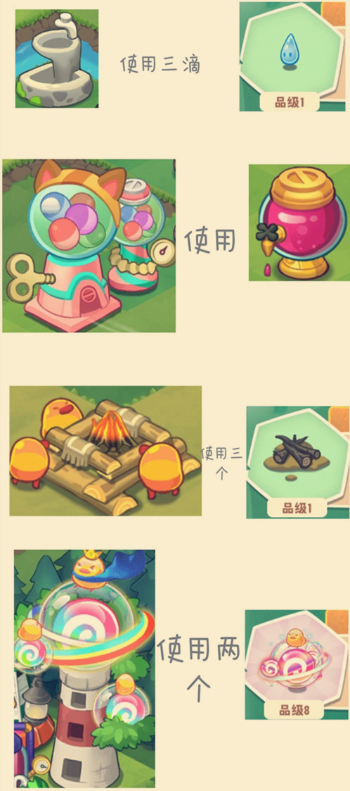 《小森靈》遺址激活及使用方法匯總