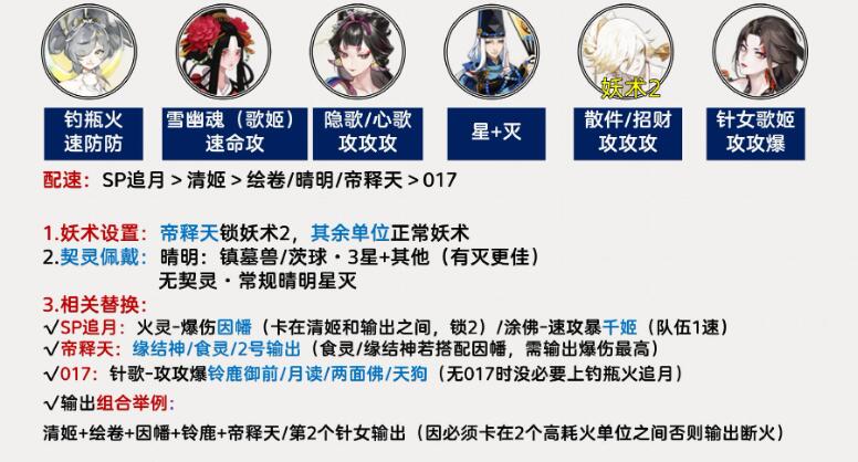 《陰陽師》百鬼逸聞陣容推薦