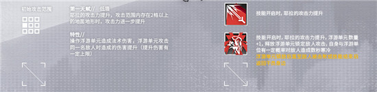 《明日方舟》耶拉天賦特性詳情一覽