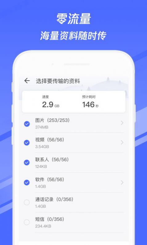 互傳換機同步