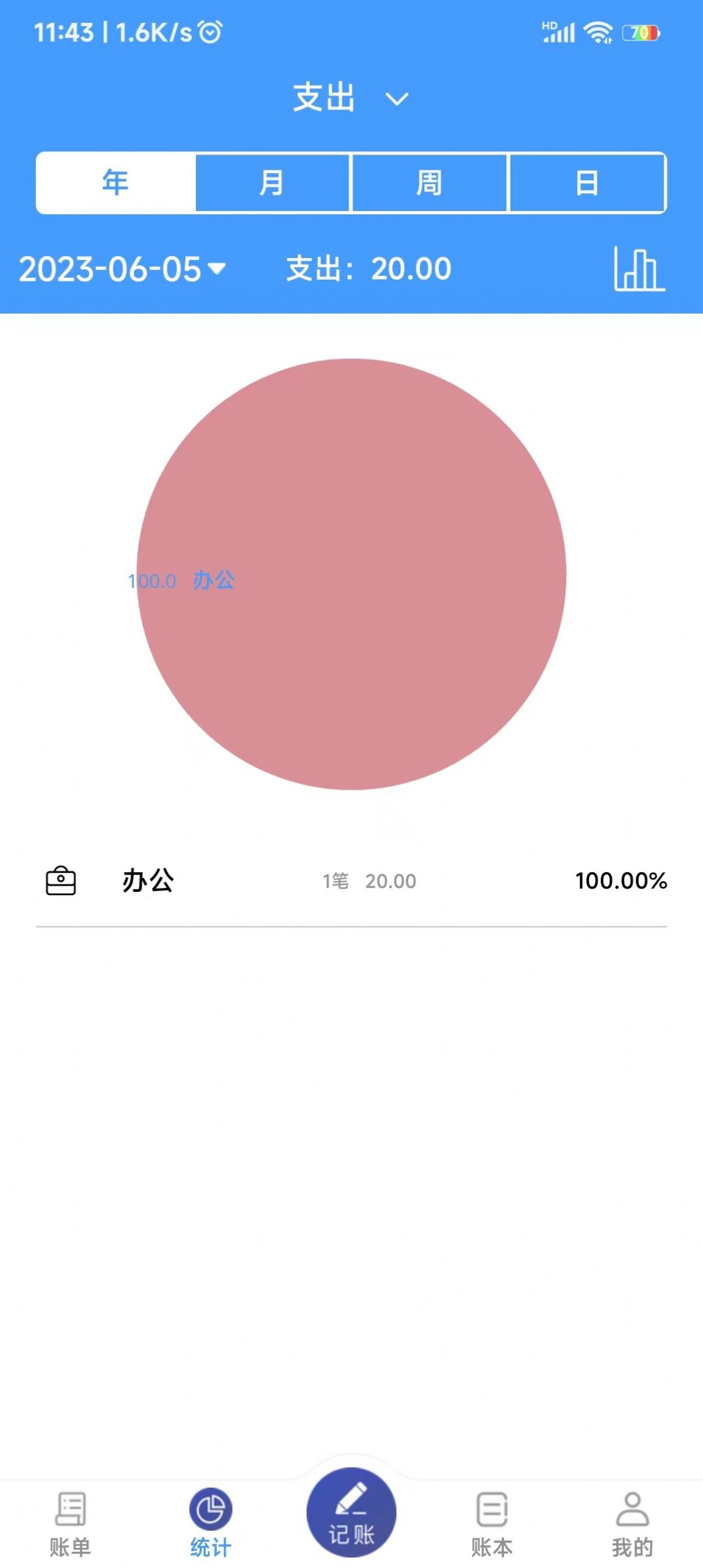 鑫盛記賬