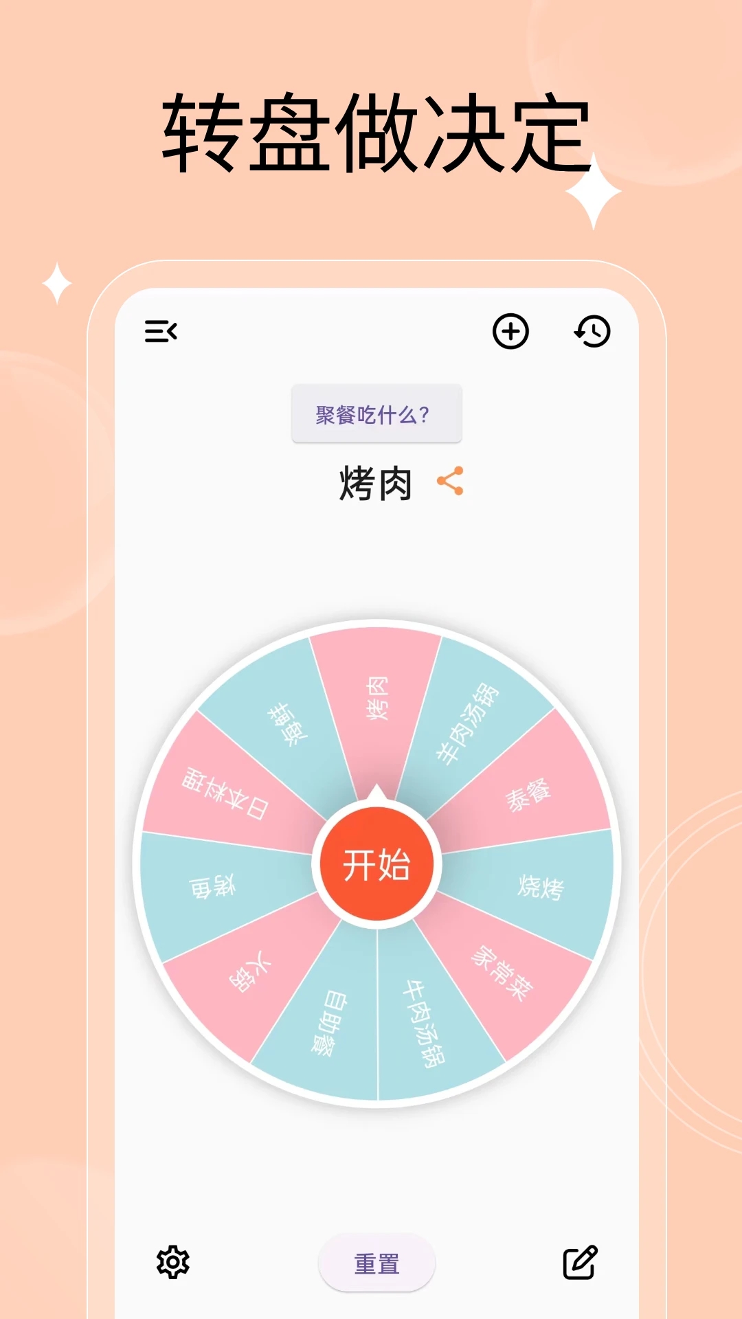 萬能小轉盤