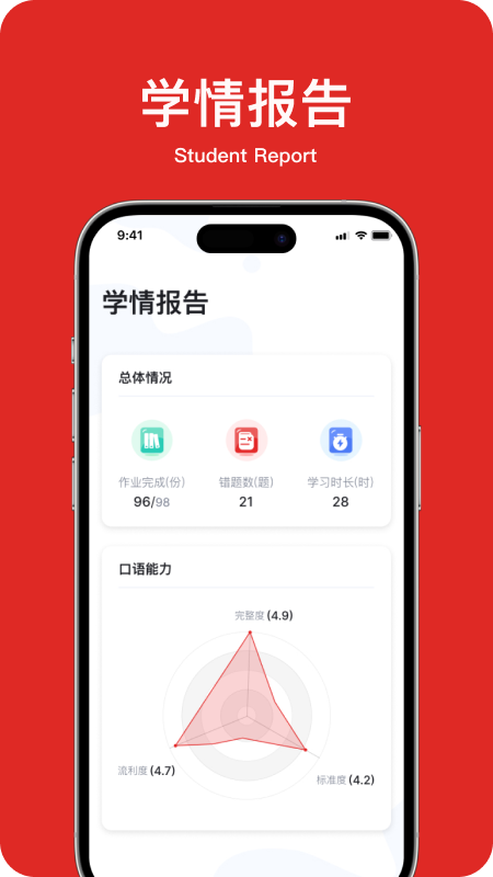 學生英語角
