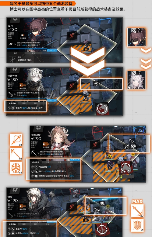 《明日方舟》保全派駐玩法介紹