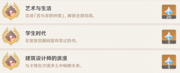 《原神》卡維邀約全事件成就攻略