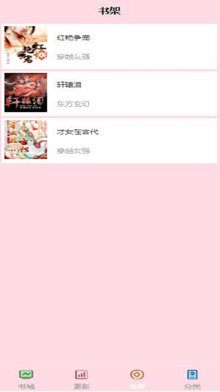 閱讀免費小說