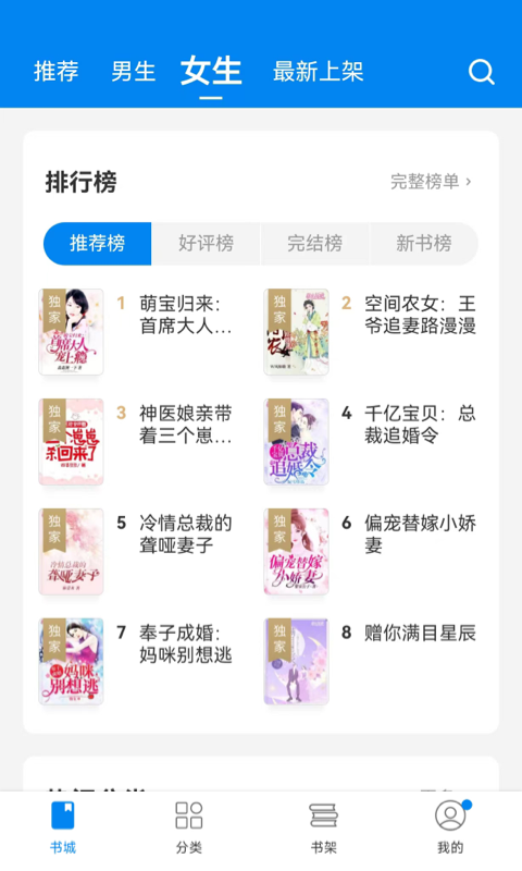 網書
