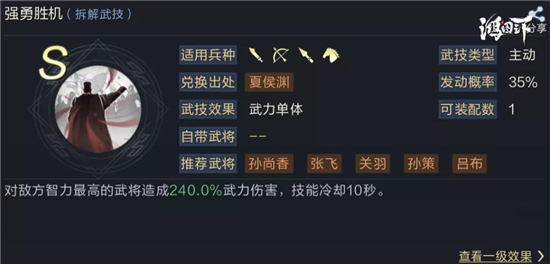 鴻圖之下高順陣容搭配推薦 高順陣容如何搭配