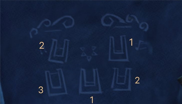 《原神》鳴聲島嶼五水池解謎方法