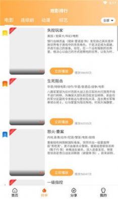 二狗電影