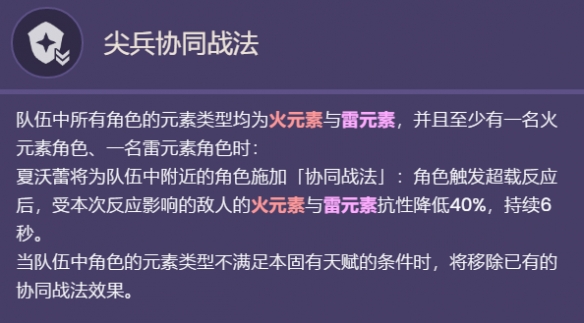 《原神》夏沃蕾技能介紹